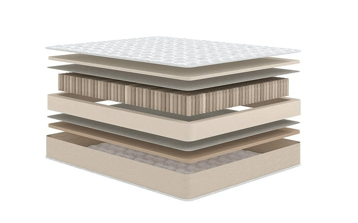 MATTRESS EXP FAMILY MULTI COMFORT