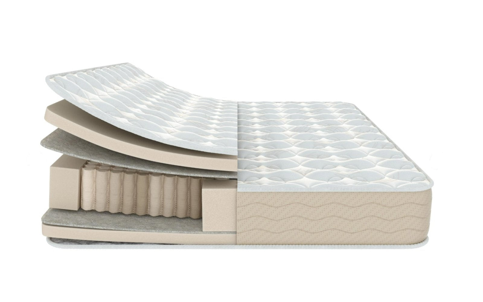 MATTRESS EXP FAMILY MULTI COMFORT