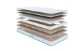 Kids Prince mattress, product photo on white background, view 5