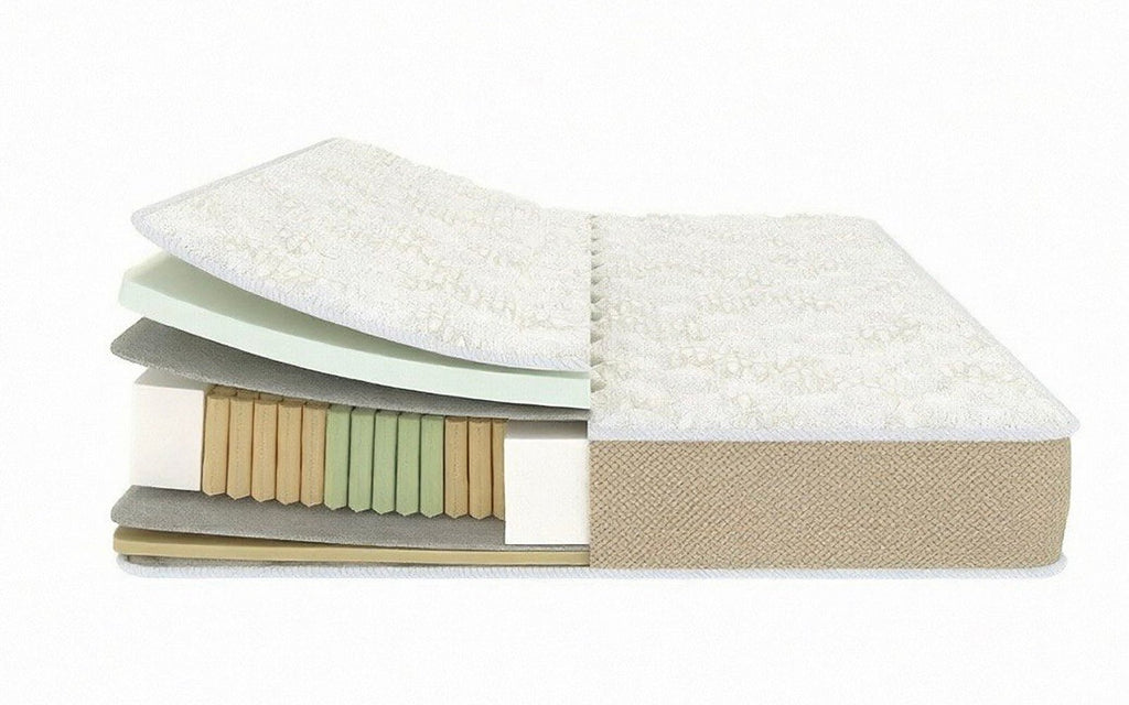 Ortho Optimal mattress, product photo on white background, view 2