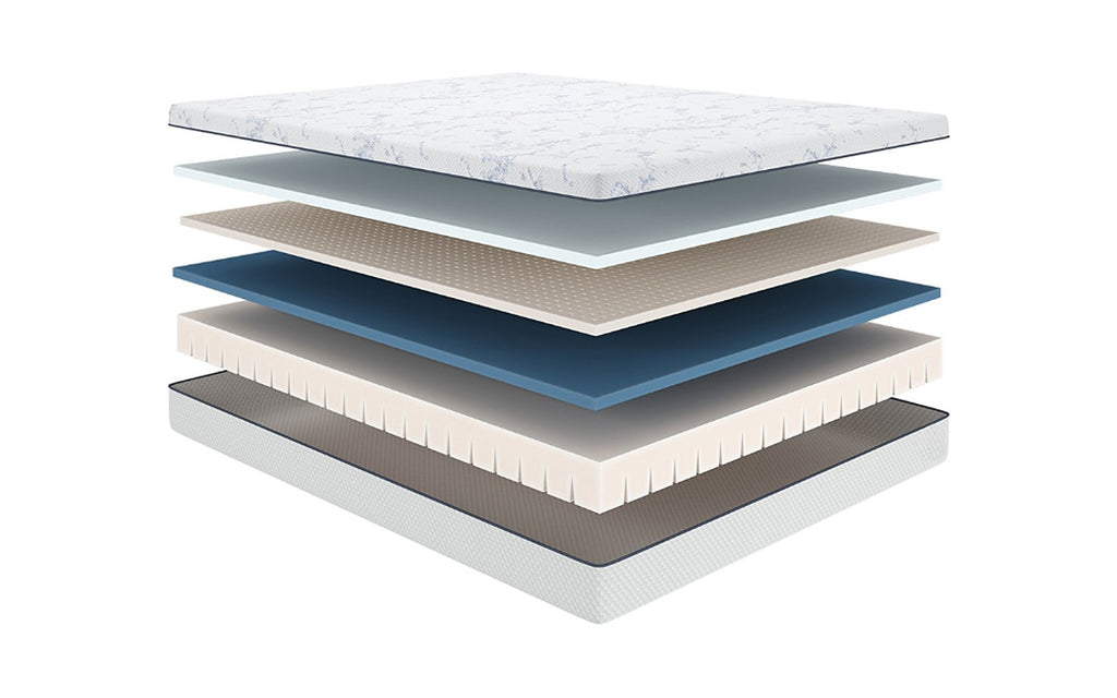 Sleep Professor Ergo Emotion mattress, product photo on white background, view 3