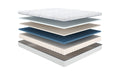 Sleep Professor Ergo Emotion mattress, product photo on white background, view 3
