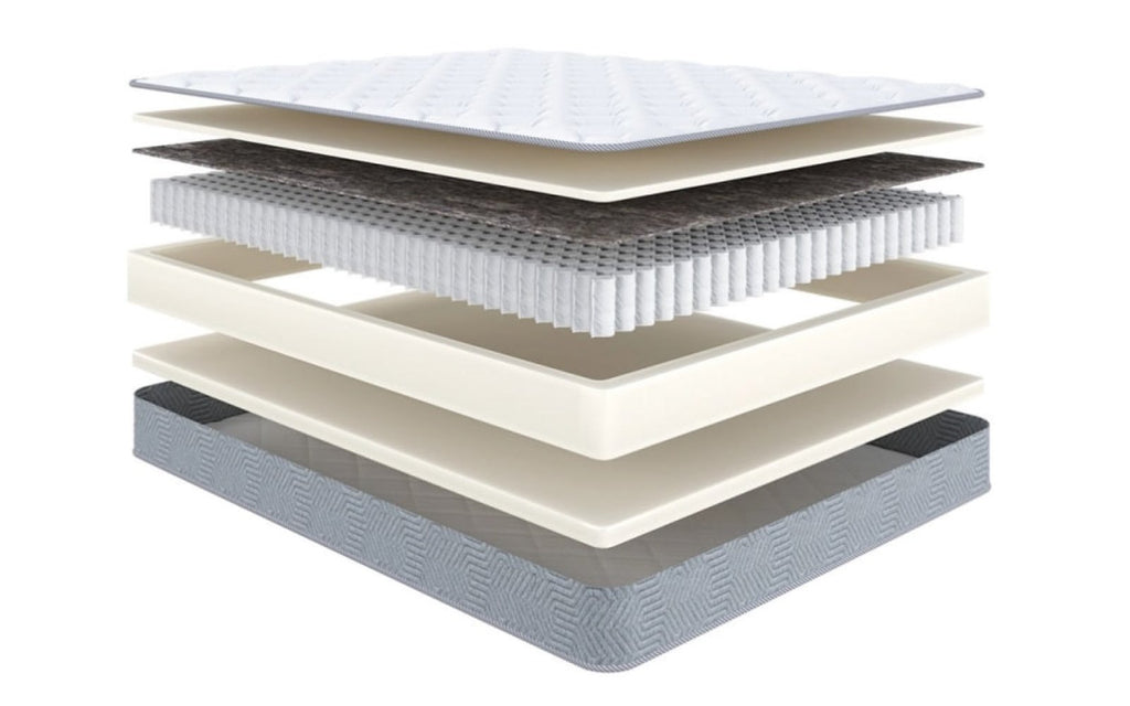 Technology Ergo Comfort mattress, product photo on white background, view 3