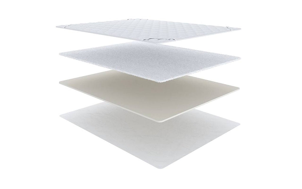 Top Basic mattress pad, product photo on white background, view 1